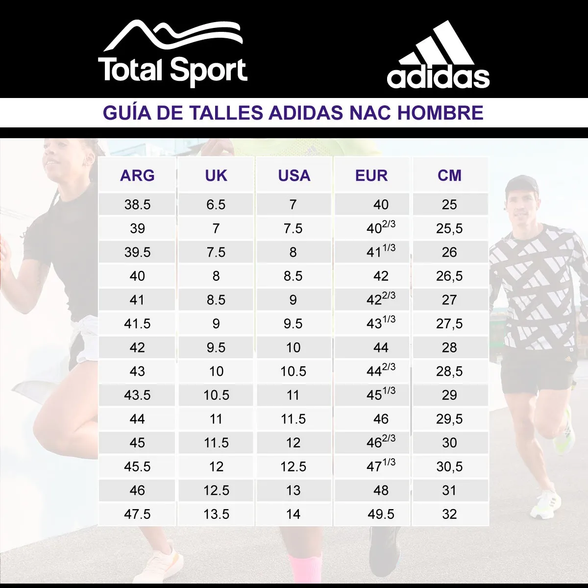 adidas Zapatillas Supernova Hombre – Gw9088