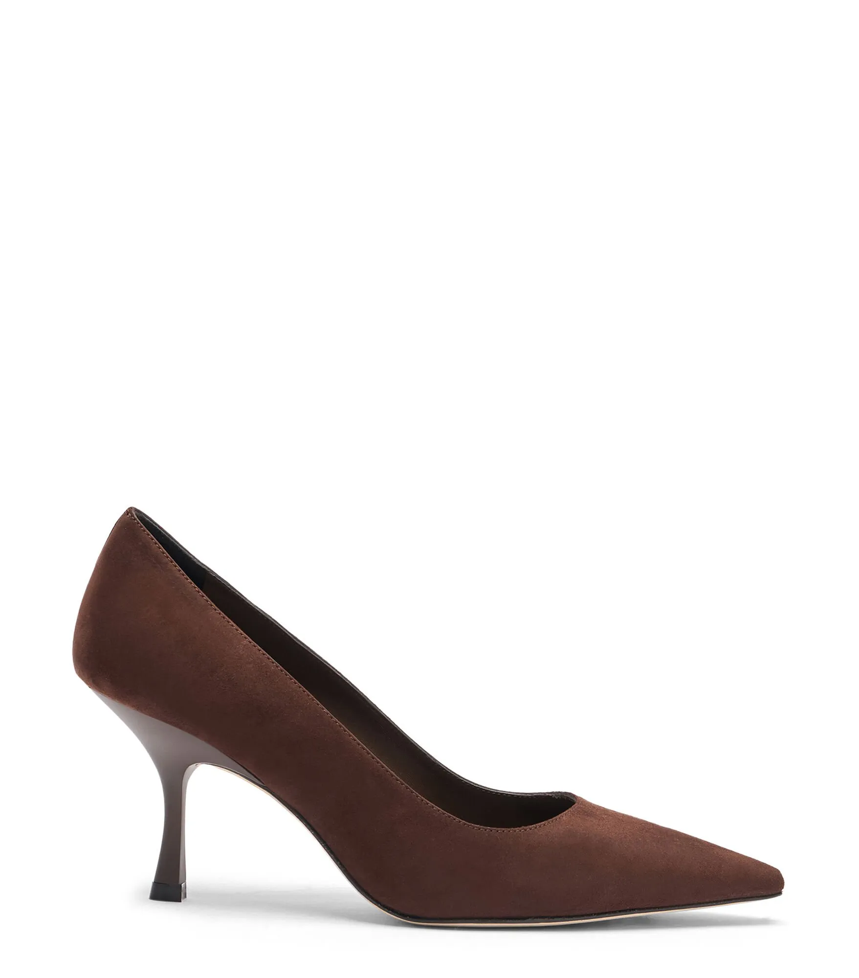NAOMI 75 PUMP