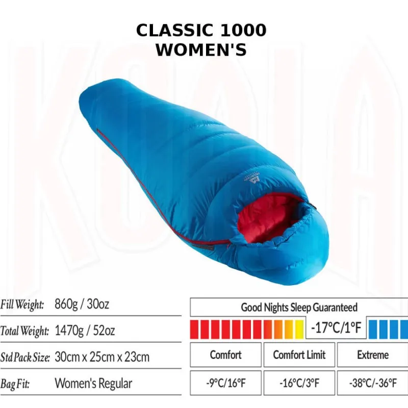 SACO DE DORMIR CLASSIC 1000 MUJER 16°C MOUNTAIN EQUIPMENT