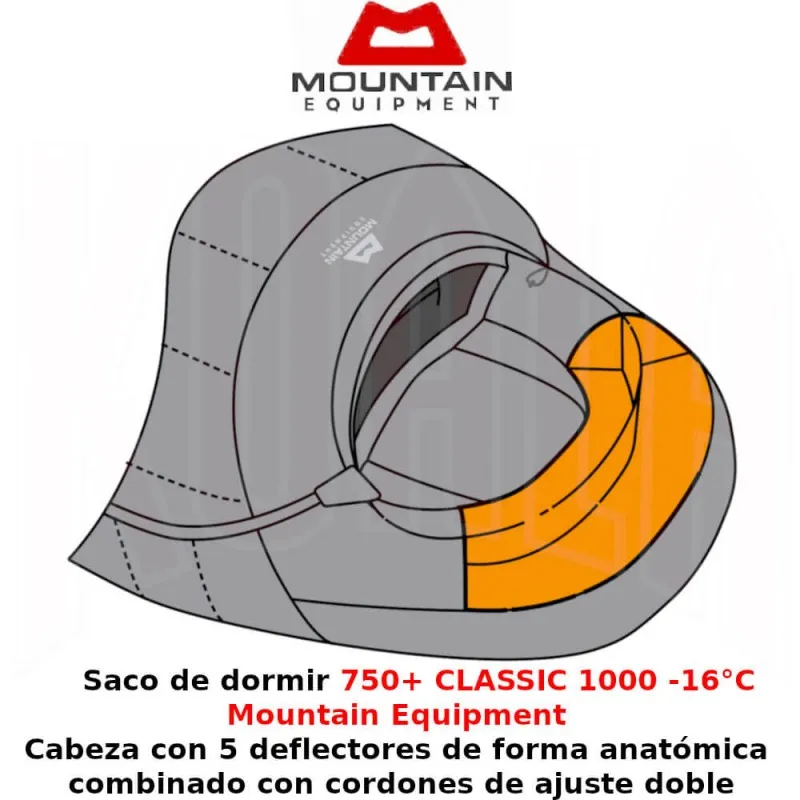 SACO DE DORMIR CLASSIC 1000 MUJER 16°C MOUNTAIN EQUIPMENT